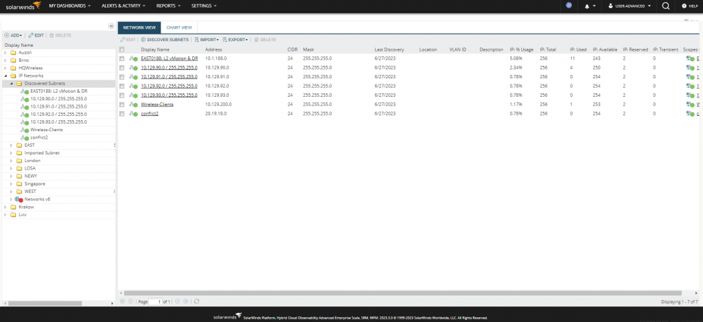 SolarWinds subnet monitoring