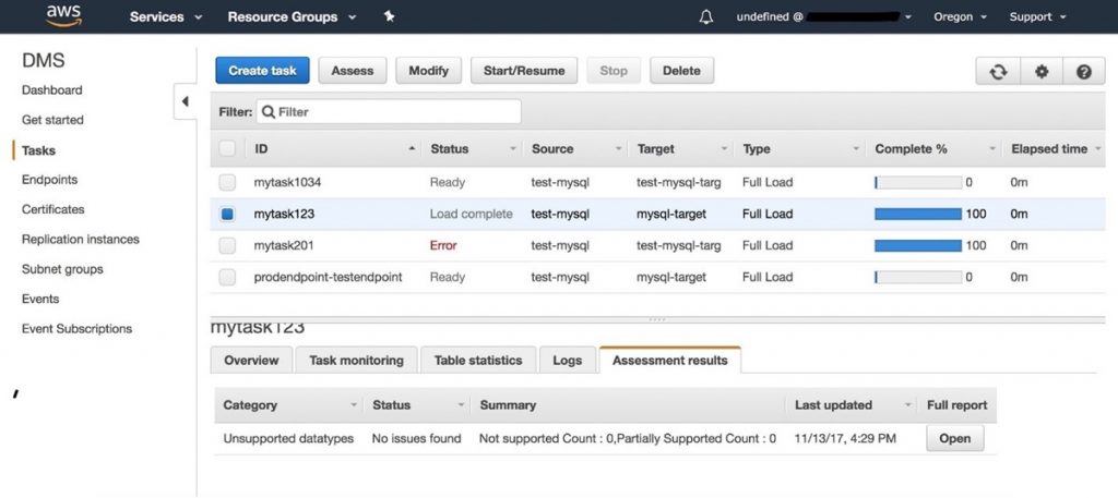 AWS Database Migration Service is one of the best Cloud-based data migration tools