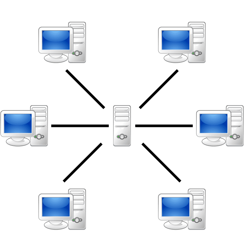 Traditional server-client model diagram