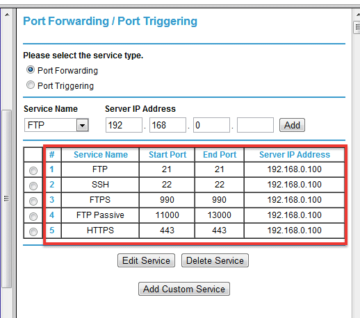 Port Forwarding.