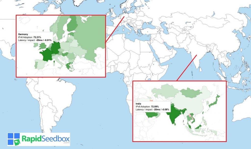 India and Germany are leading adopters of IPv6.