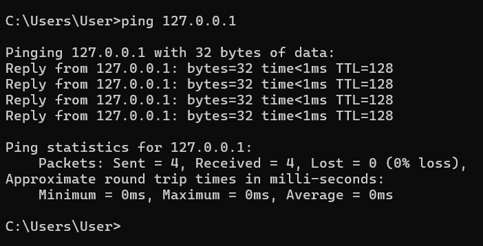 pinging IPv4 loopback