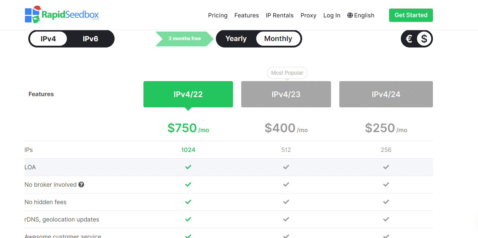 rapidseedbox ipv4 lease price